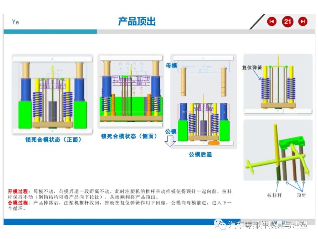 注塑模具结构详解的图17