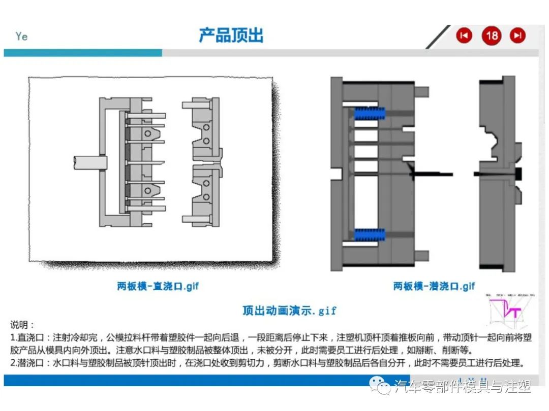 注塑模具结构详解的图14