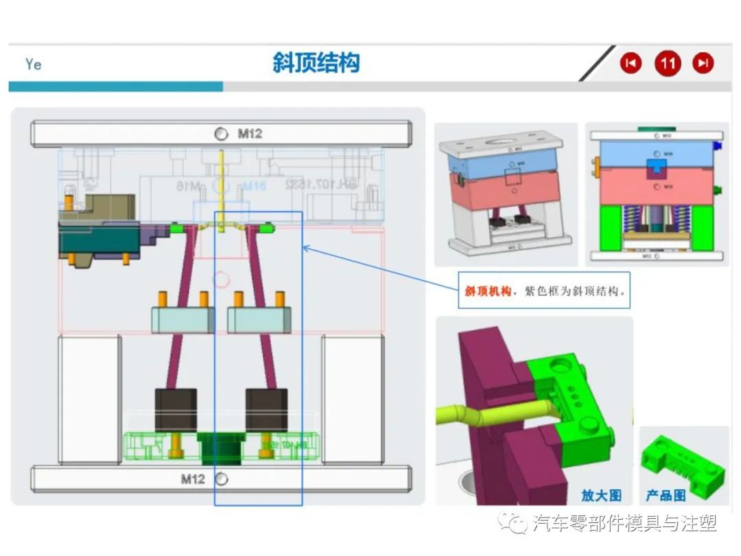 注塑模具结构详解的图7