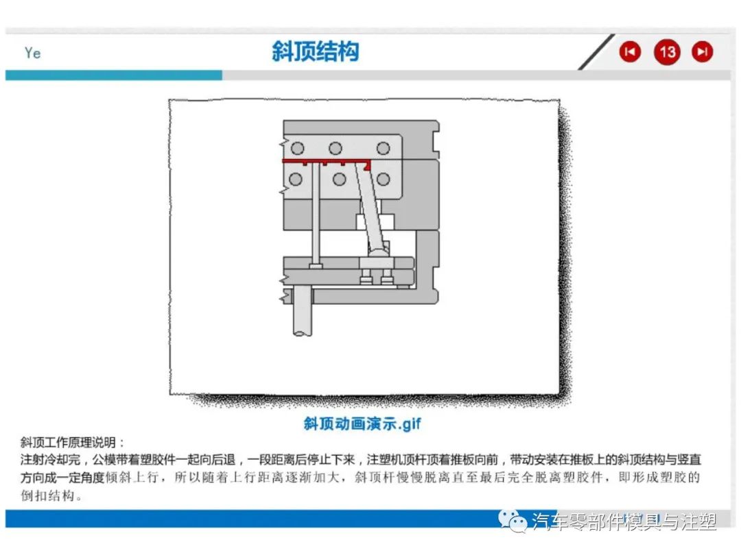 注塑模具结构详解的图9