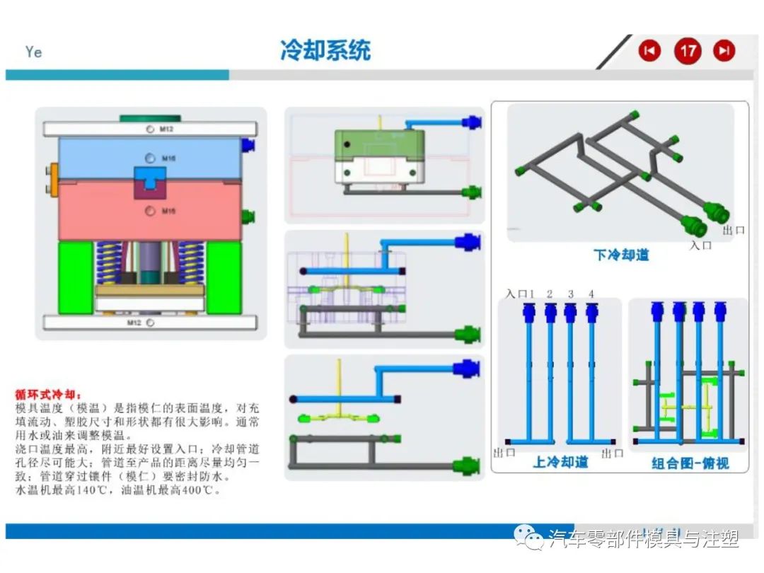 注塑模具结构详解的图13