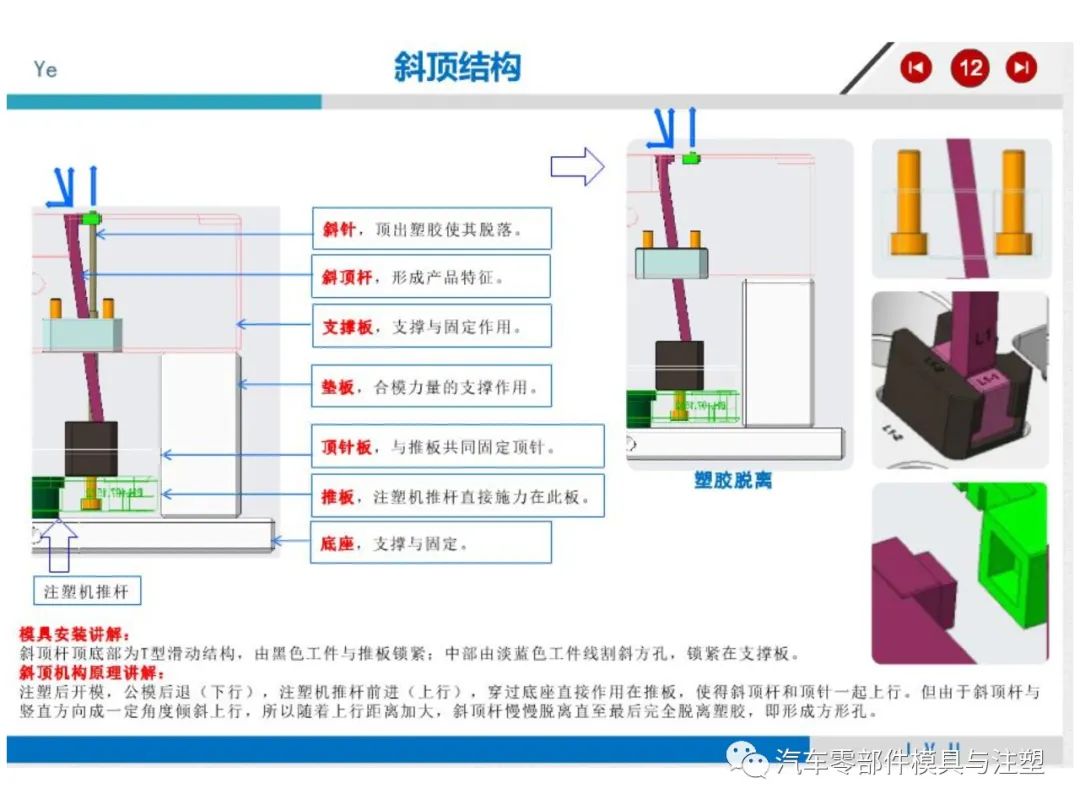 注塑模具结构详解的图8