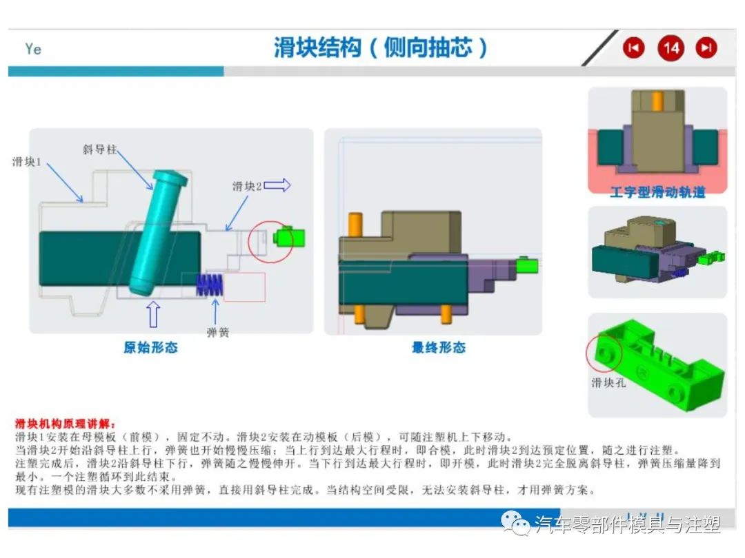 注塑模具结构详解的图10