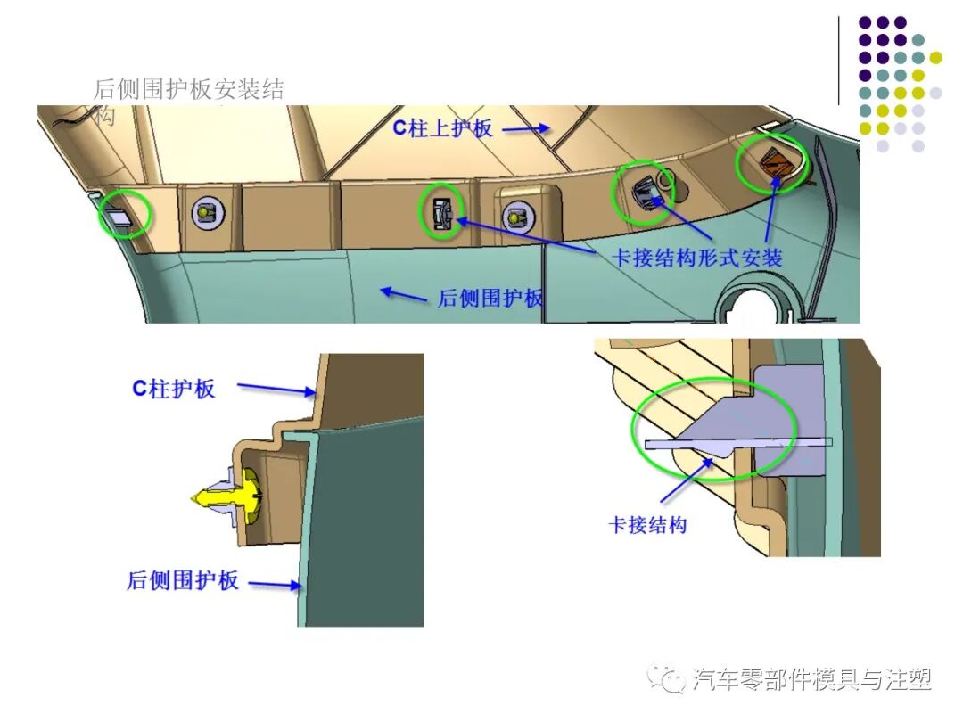 干货汽车内外饰设计总结的图26