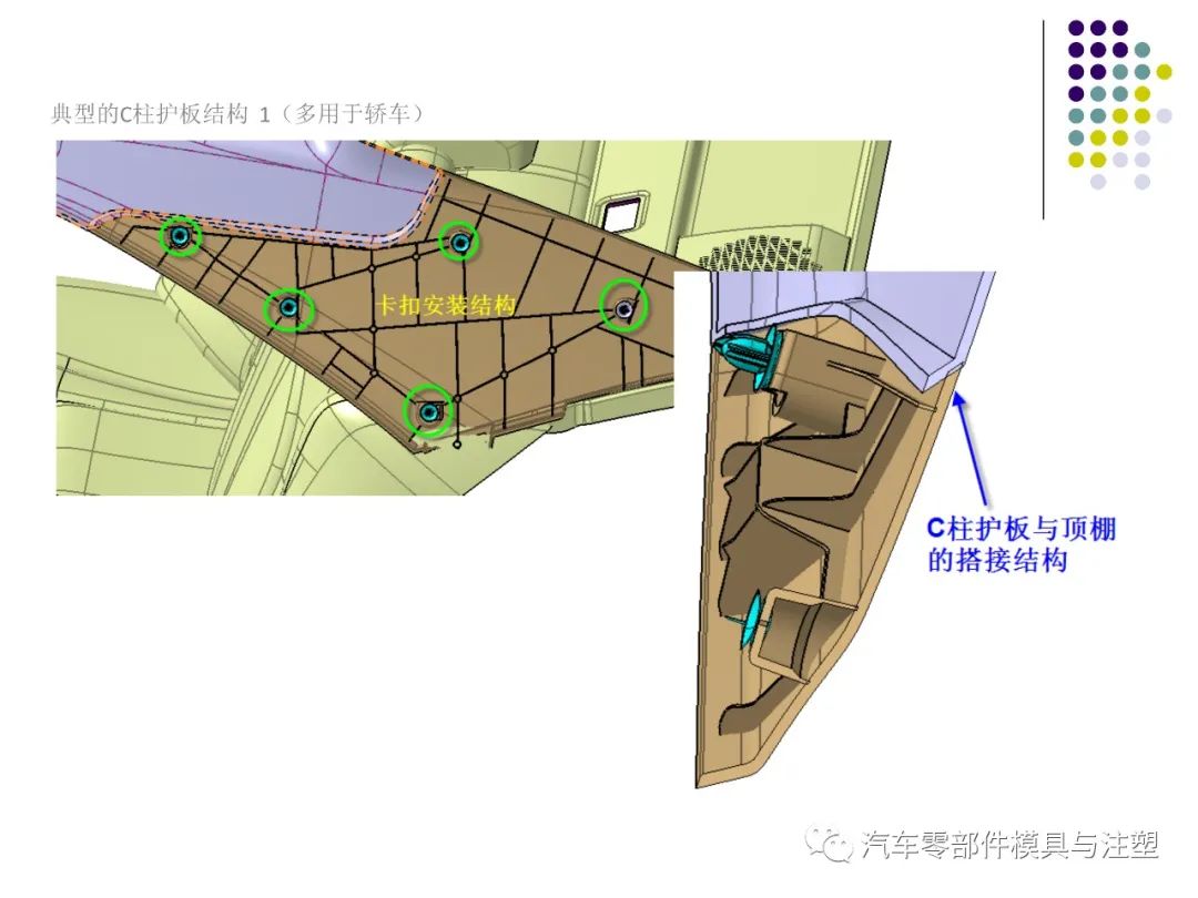 干货汽车内外饰设计总结的图21