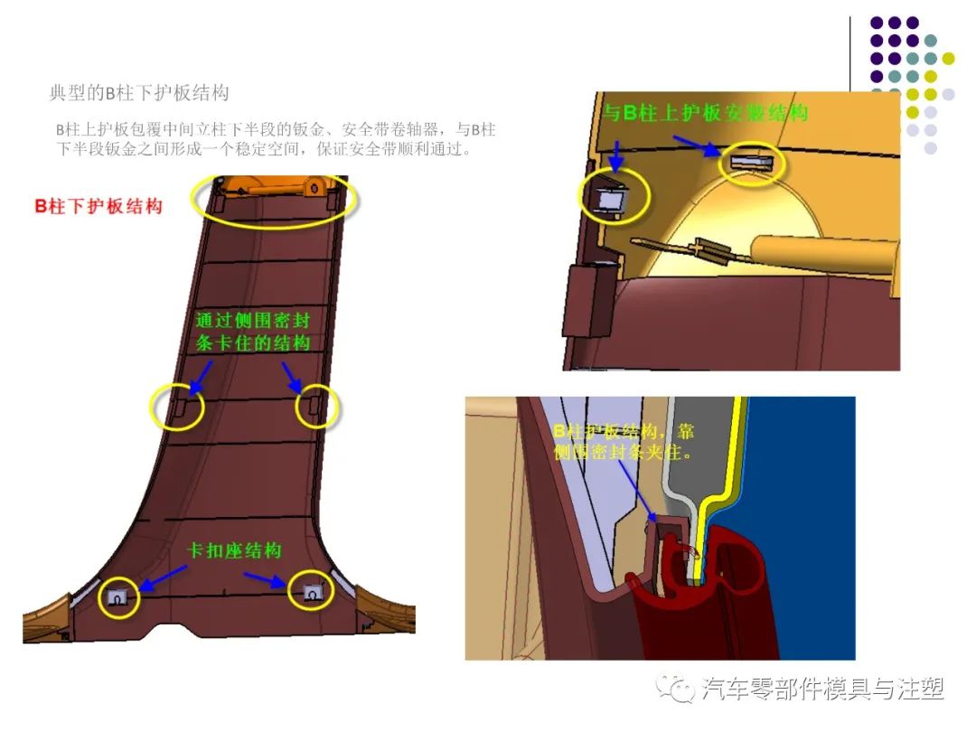 干货汽车内外饰设计总结的图18