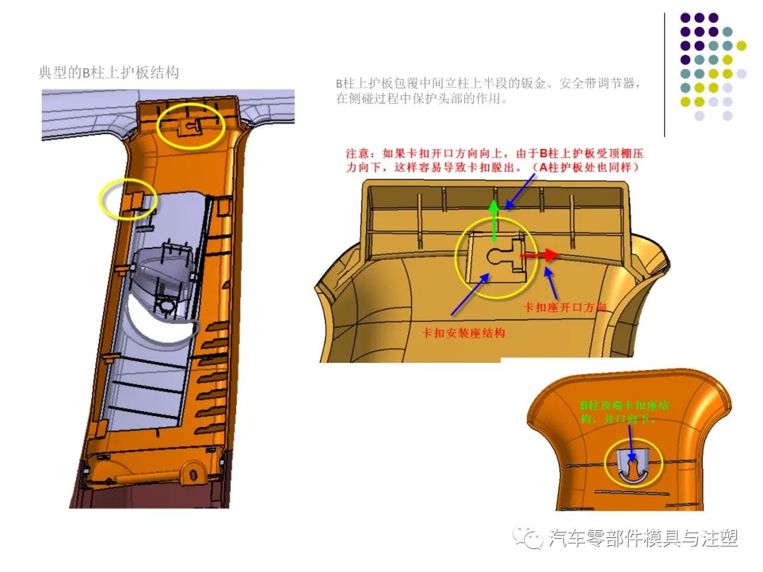 干货汽车内外饰设计总结的图16