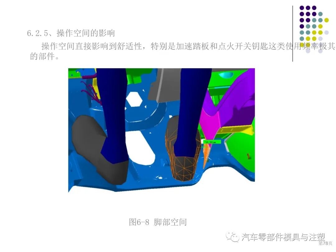 干货汽车内外饰设计总结的图64