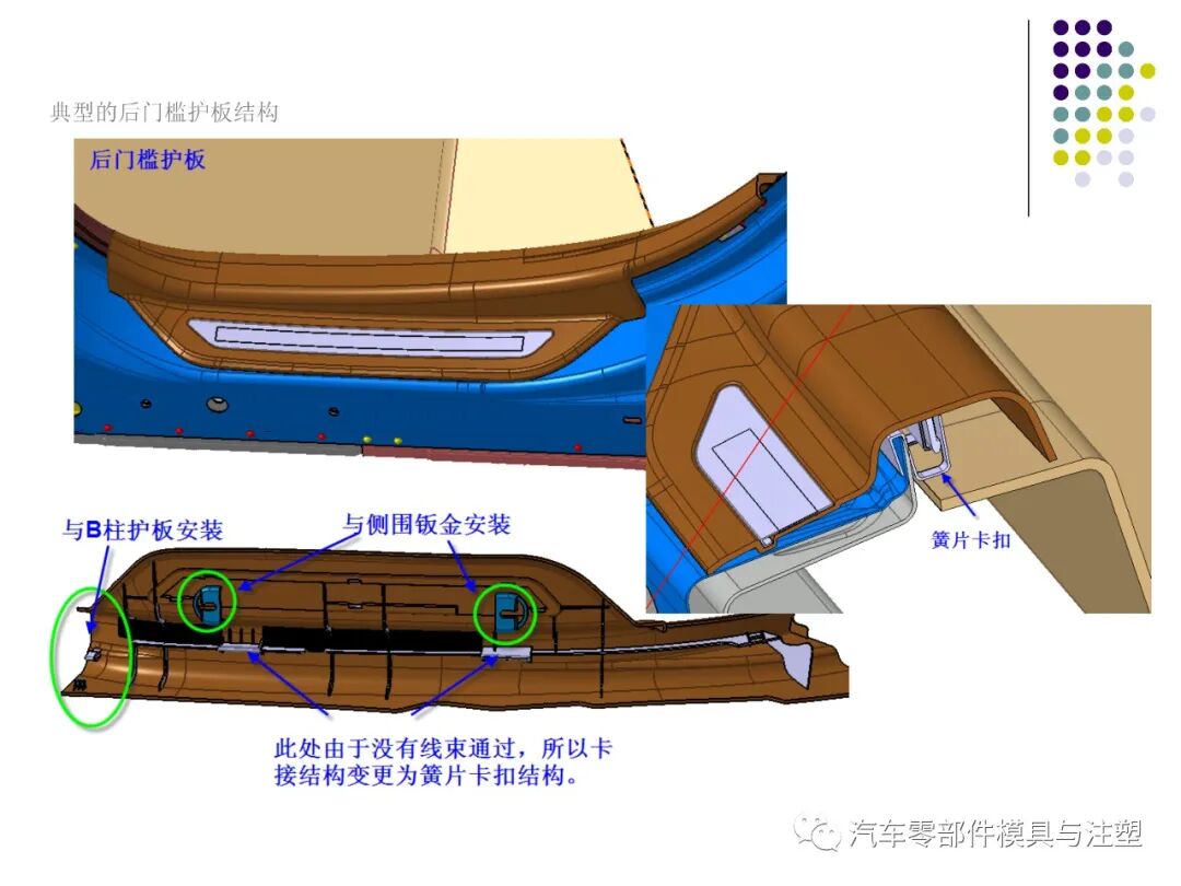干货汽车内外饰设计总结的图34