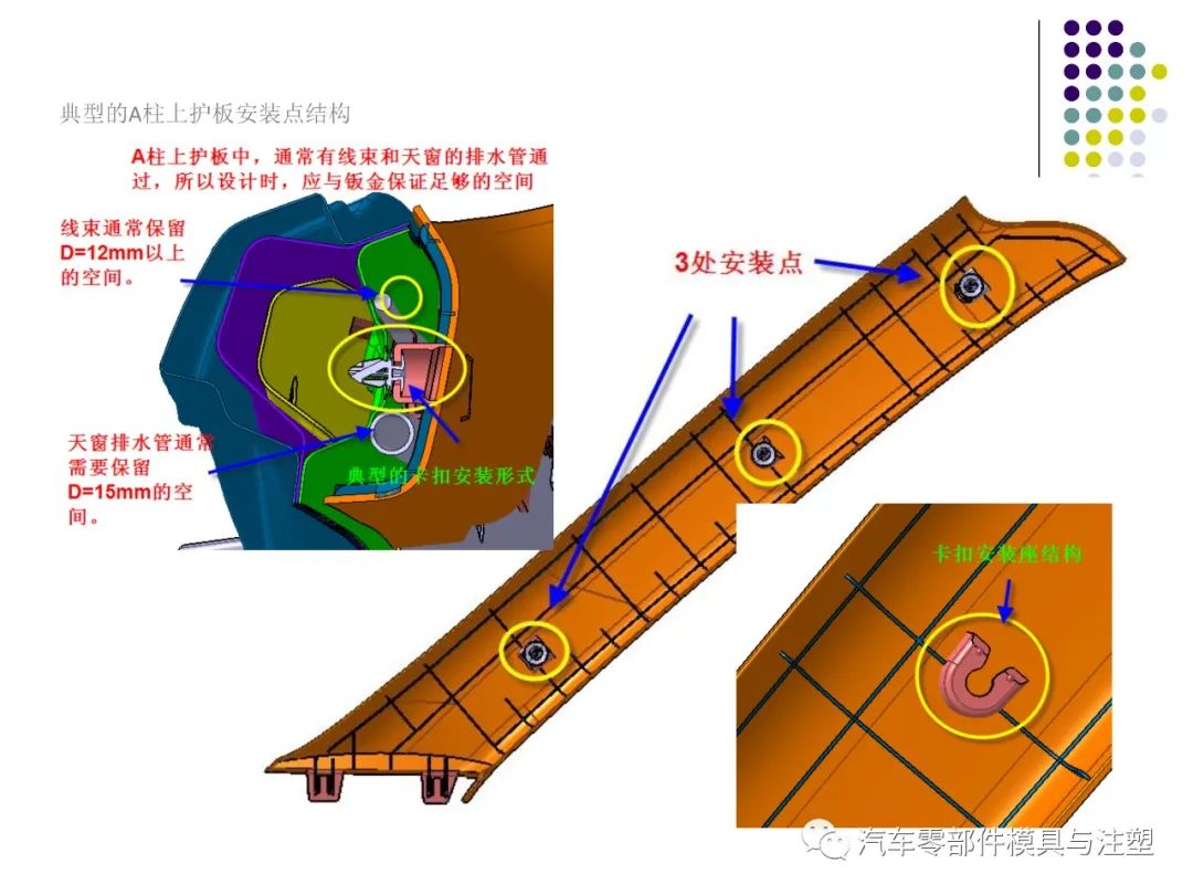 干货汽车内外饰设计总结的图14