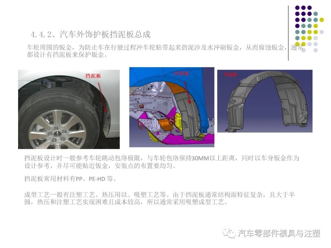 干货汽车内外饰设计总结的图44