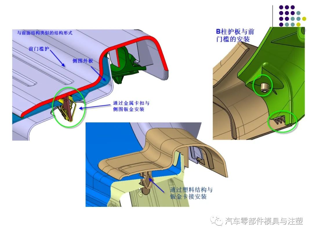 干货汽车内外饰设计总结的图30