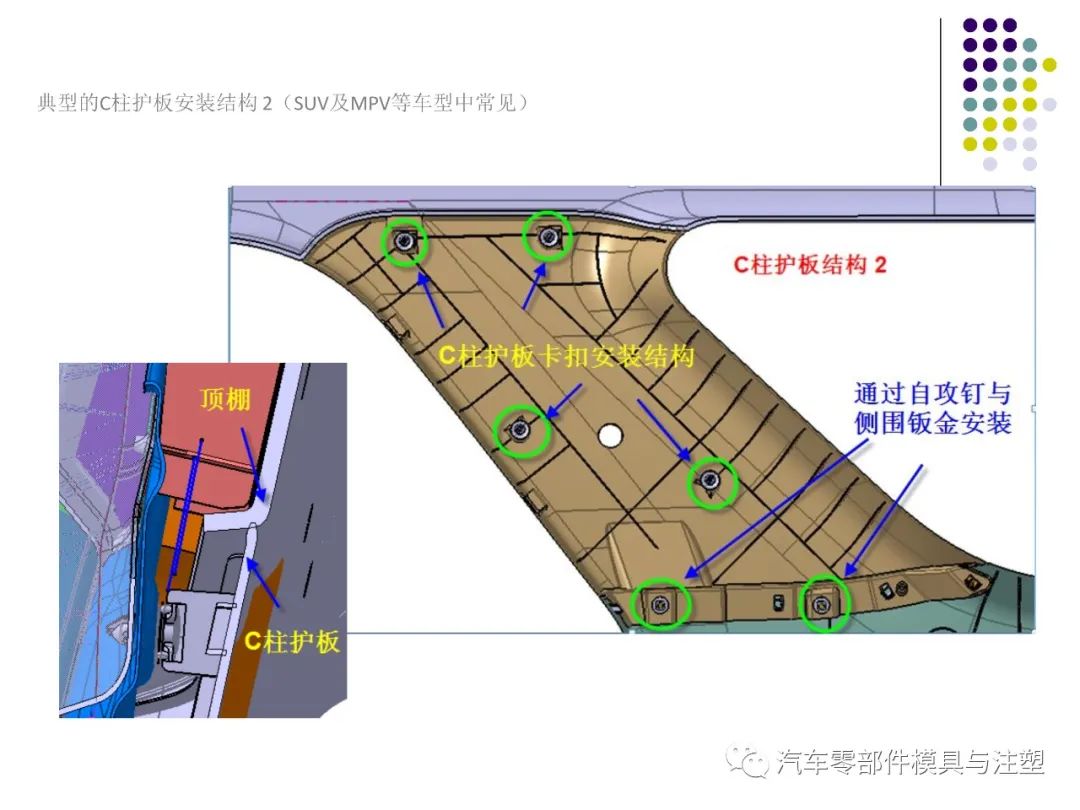 干货汽车内外饰设计总结的图22