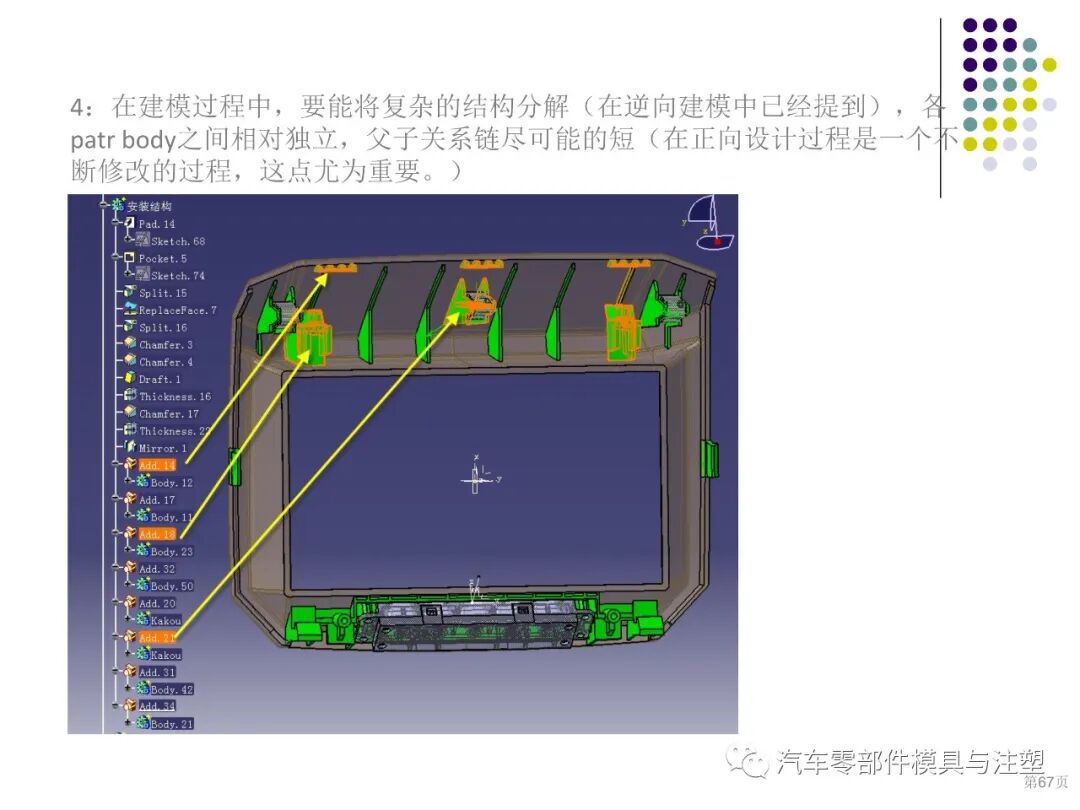 干货汽车内外饰设计总结的图53
