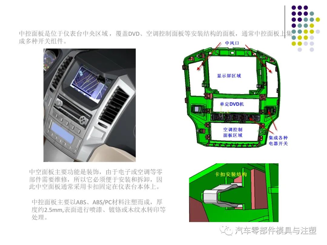 干货汽车内外饰设计总结的图6