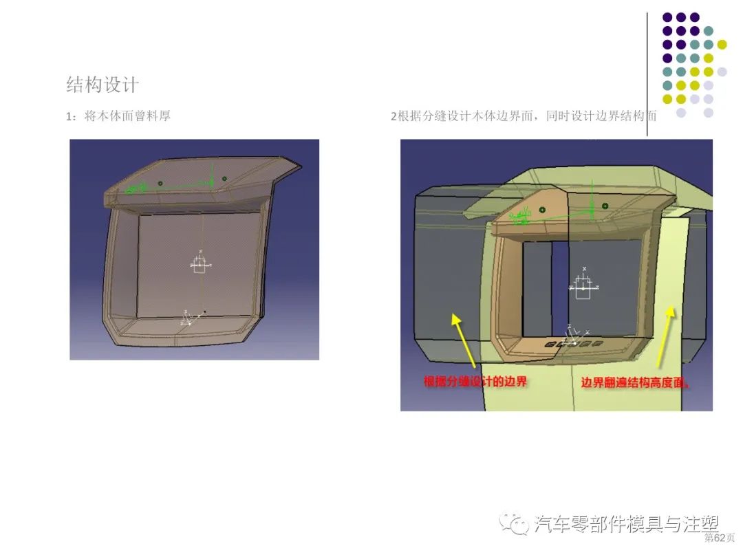 干货汽车内外饰设计总结的图48