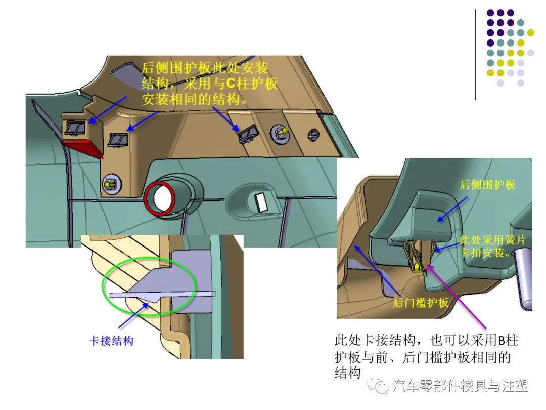 干货汽车内外饰设计总结的图27