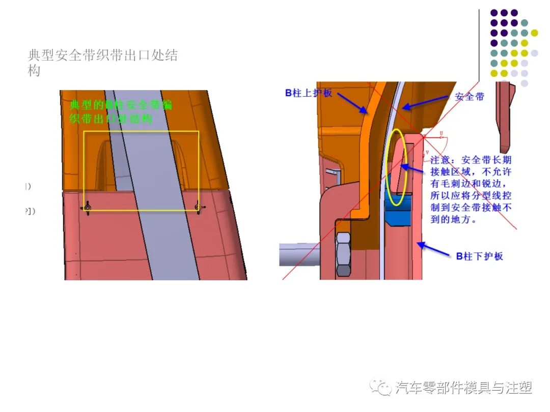 干货汽车内外饰设计总结的图20