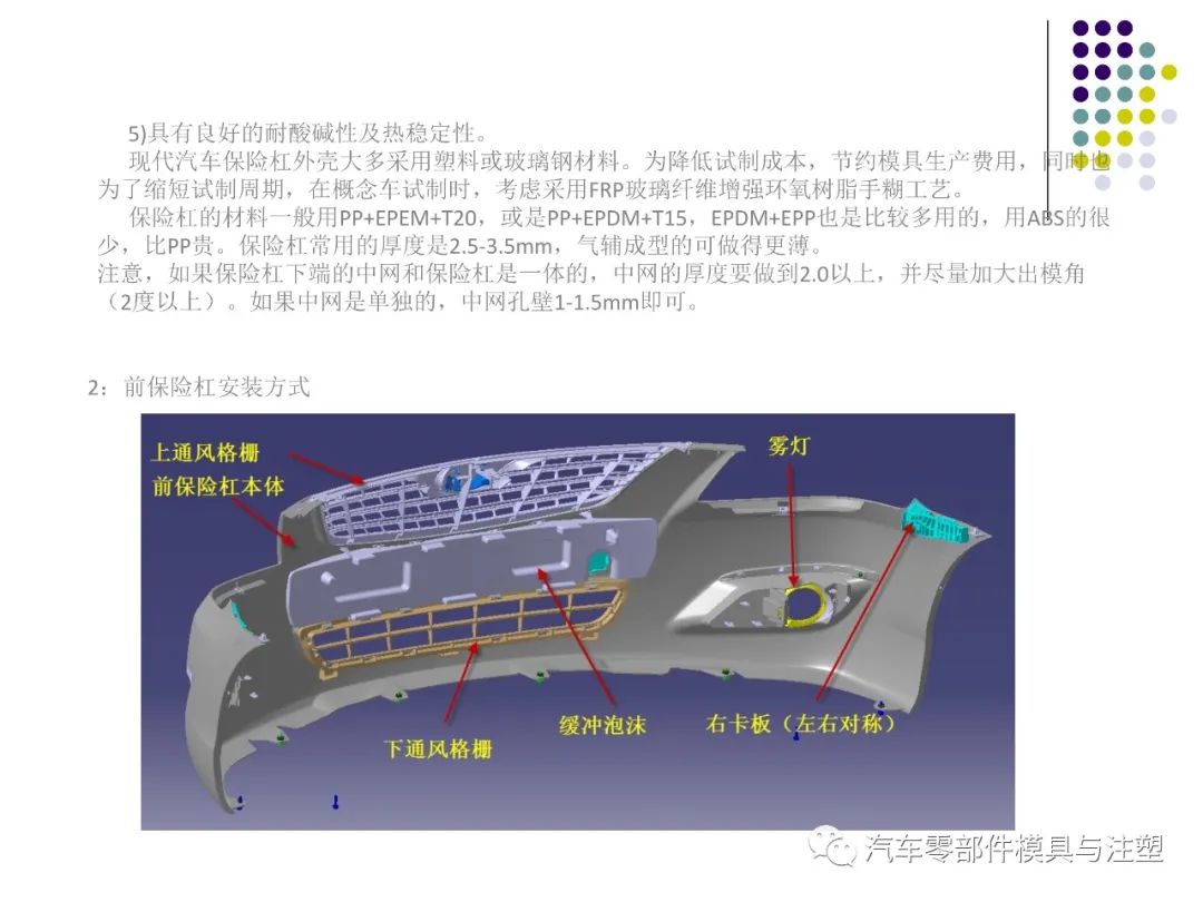 干货汽车内外饰设计总结的图38