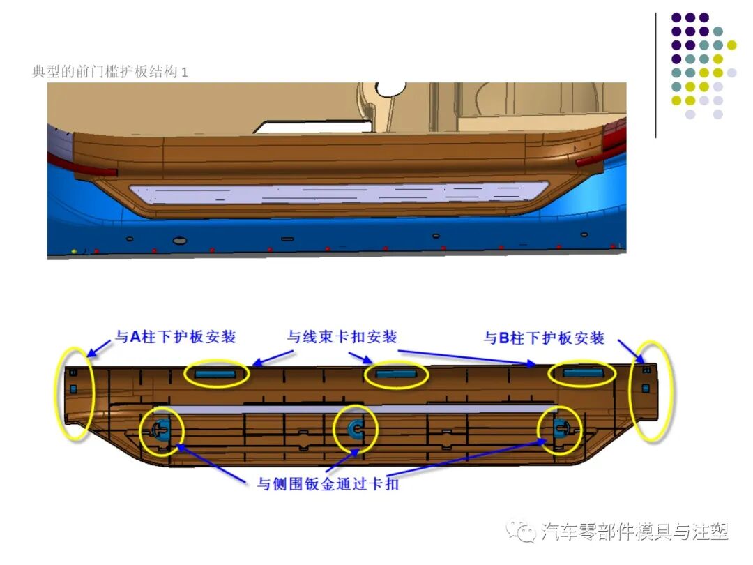 干货汽车内外饰设计总结的图28