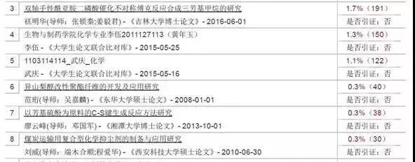 百科收录规则_百度不收录互动百科_百科论坛收录