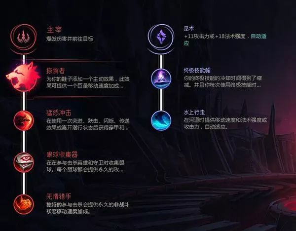 英雄联盟连招脚本_lol自动连招脚本_lol连招脚本