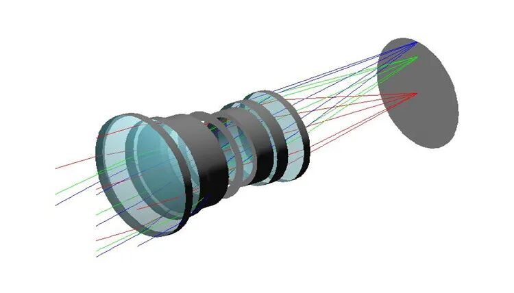 clearvue是什么看得清，更要看得见：一文速懂CODE V与LightTools在HUD设计中的分工协作_https://www.jmylbn.com_新闻资讯_第3张