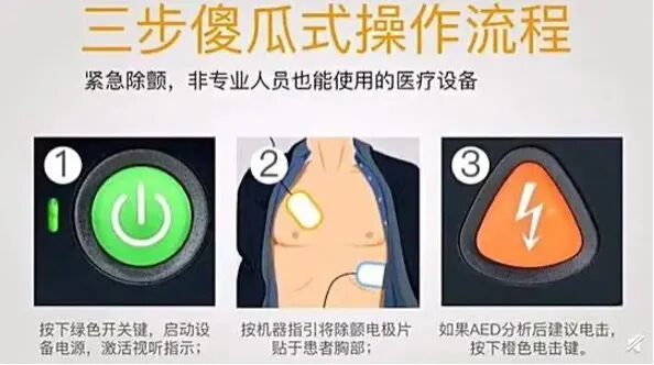 除颤器有什么用救命神器—自动体外心脏除颤器（AED），你会用吗？_https://www.jmylbn.com_新闻资讯_第4张