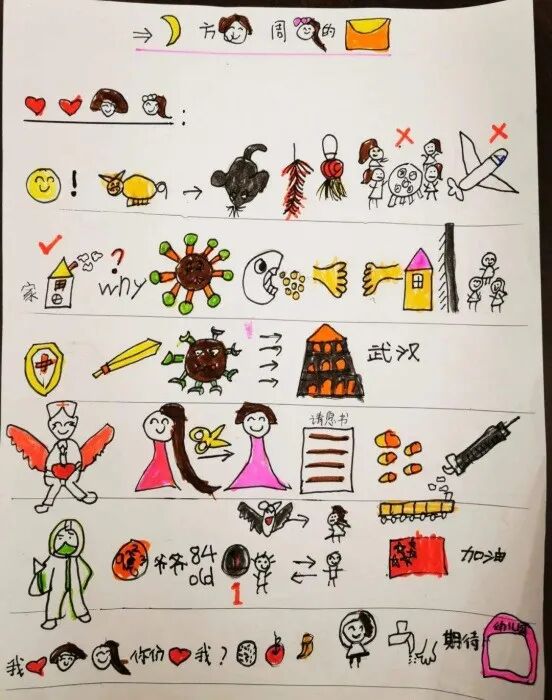 伸缩长度 英文_长度英文_视频长度 英文