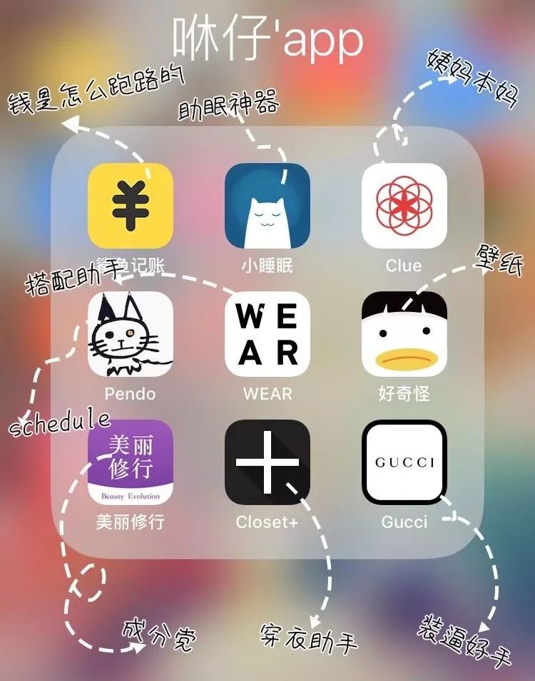 據說有性生活的人手機里都有這些APP… 科技 第4張