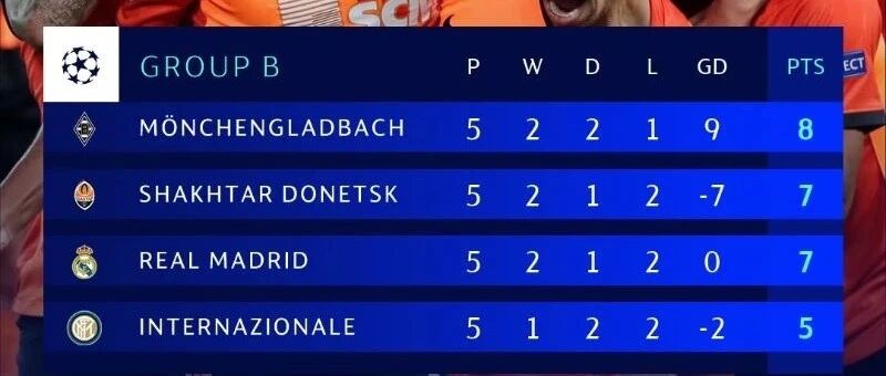 死亡之组很“死亡”