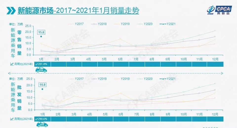 新澳门开门奖历史记录查询