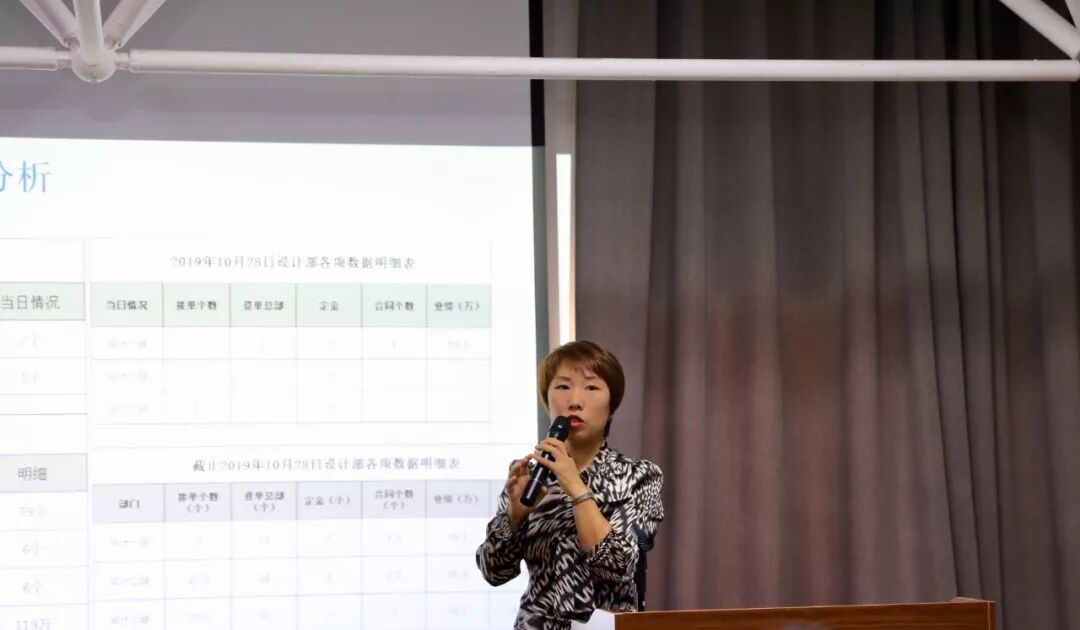 集团新闻丨2019居众经理人第一阶培训圆满结束！(图10)