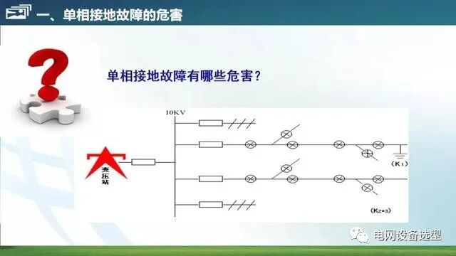 【精講】10kV配網接地故障的分析與處理的圖5