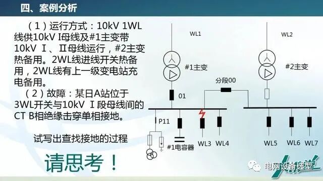 【精講】10kV配網接地故障的分析與處理的圖18