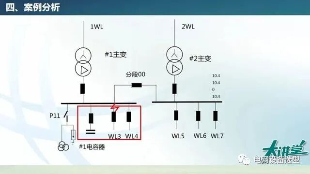 【精講】10kV配網接地故障的分析與處理的圖19