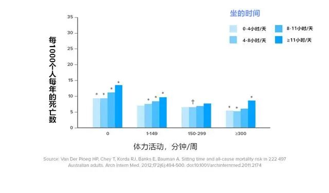 男人抖腿会有什么坏处_抖腿的好处和坏处_抖腿能瘦肌肉腿吗