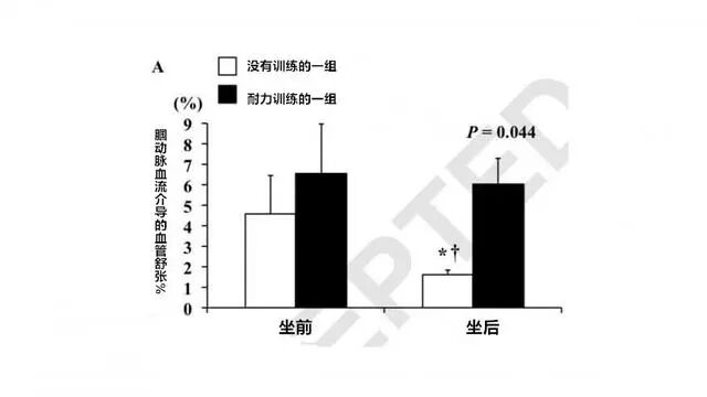 抖腿能瘦肌肉腿吗_抖腿的好处和坏处_男人抖腿会有什么坏处