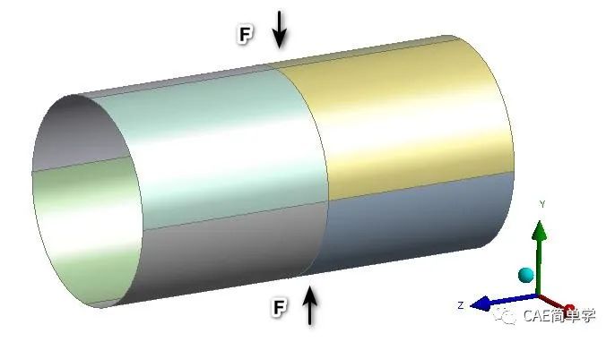 ANSYS Workbench模型对称简化计算及节点结果导出方法的图1