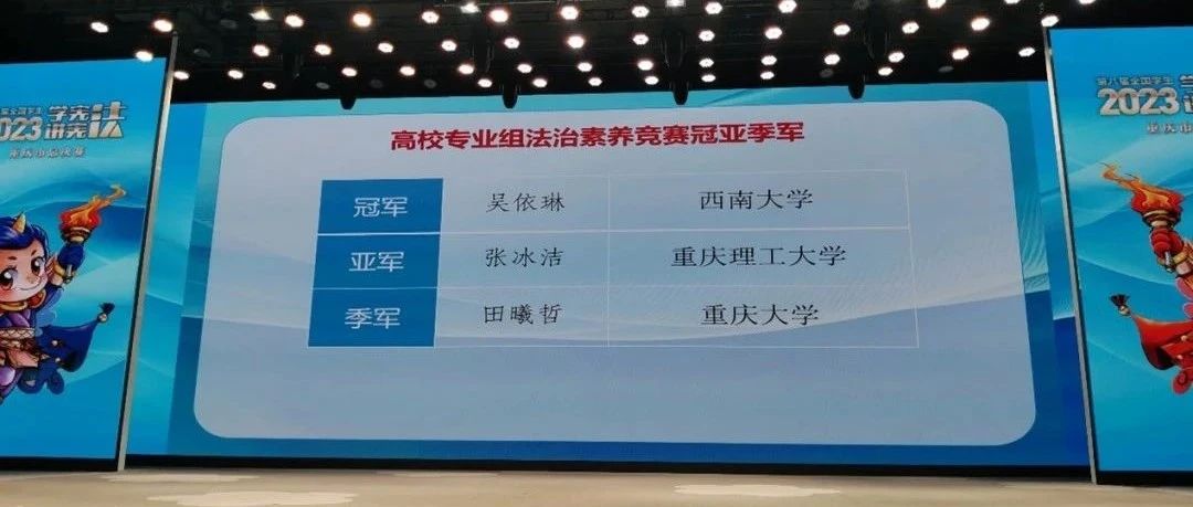 喜报∣本科生吴依琳在第八届“学宪法 讲宪法”重庆赛区决赛中获知识竞赛高校组(专业类)冠军