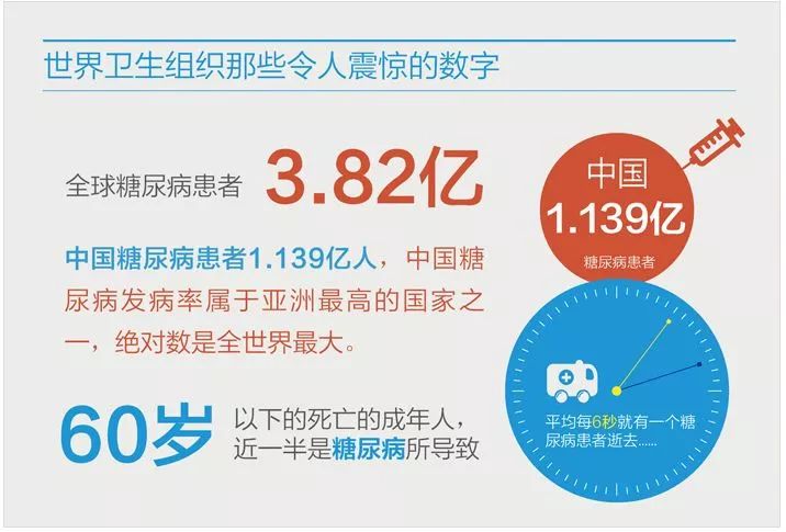 郭力話健康:失眠熬夜到底怎麼治? 健康 第19張-尋夢健康 郭力話健康:失眠熬夜到底怎麼治? 健康 第19張