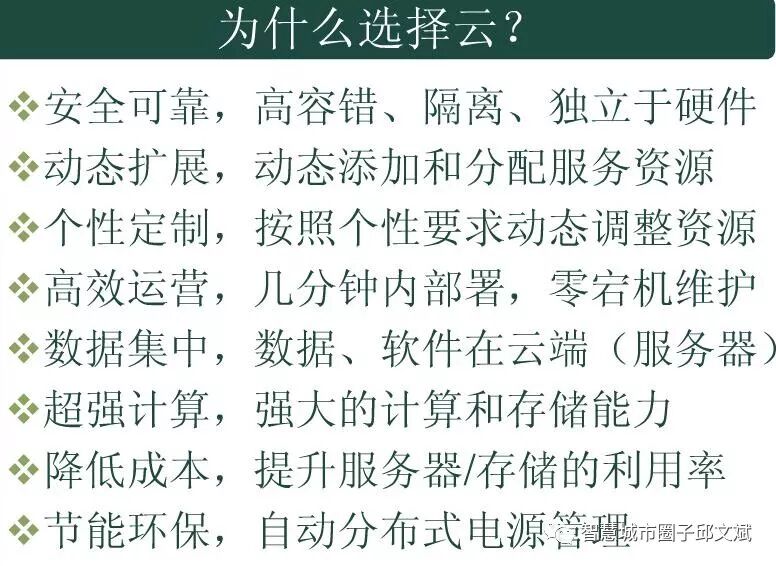 云计算平台规划指导方案(ppt)