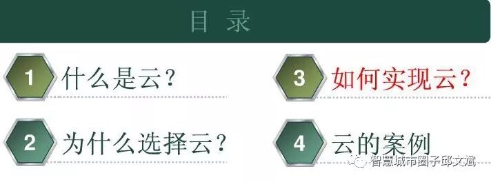 云计算平台规划指导方案(ppt)