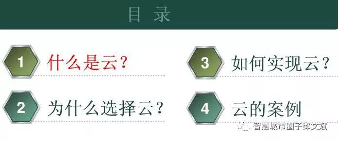 云计算平台规划指导方案(ppt)