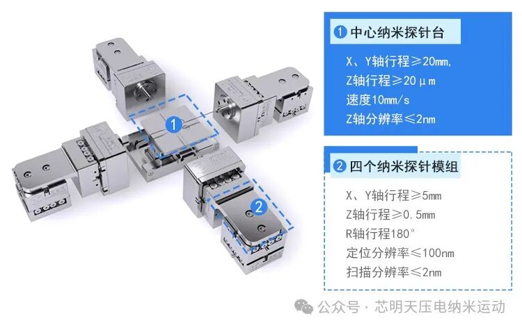 芯明天壓電納米探針臺