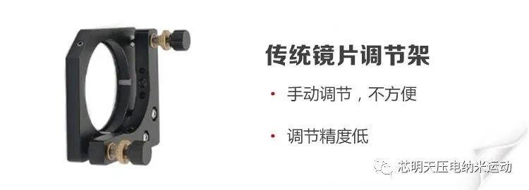 传统镜片调节架