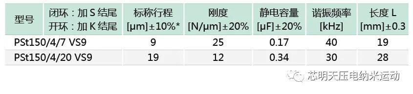 VS9系列柱形压电促动器