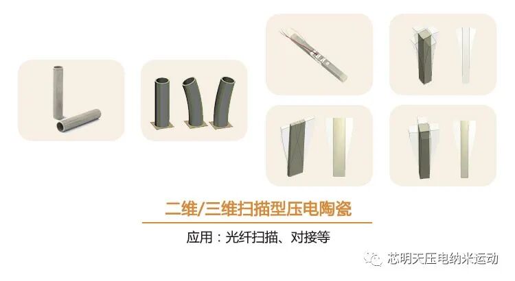 伸长缩短型压电陶瓷 复合材料 单层超声