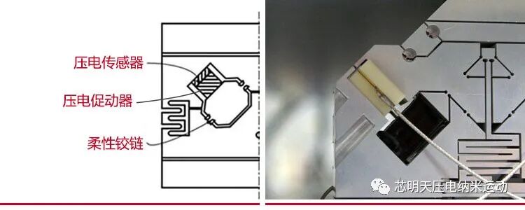 芯明天压电促动器用于惯性抵消、主动抑振