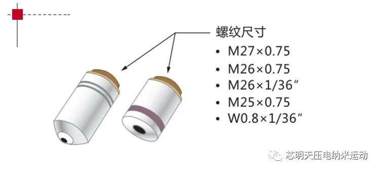 压电物镜定位器与物镜之间通过适配器连接
